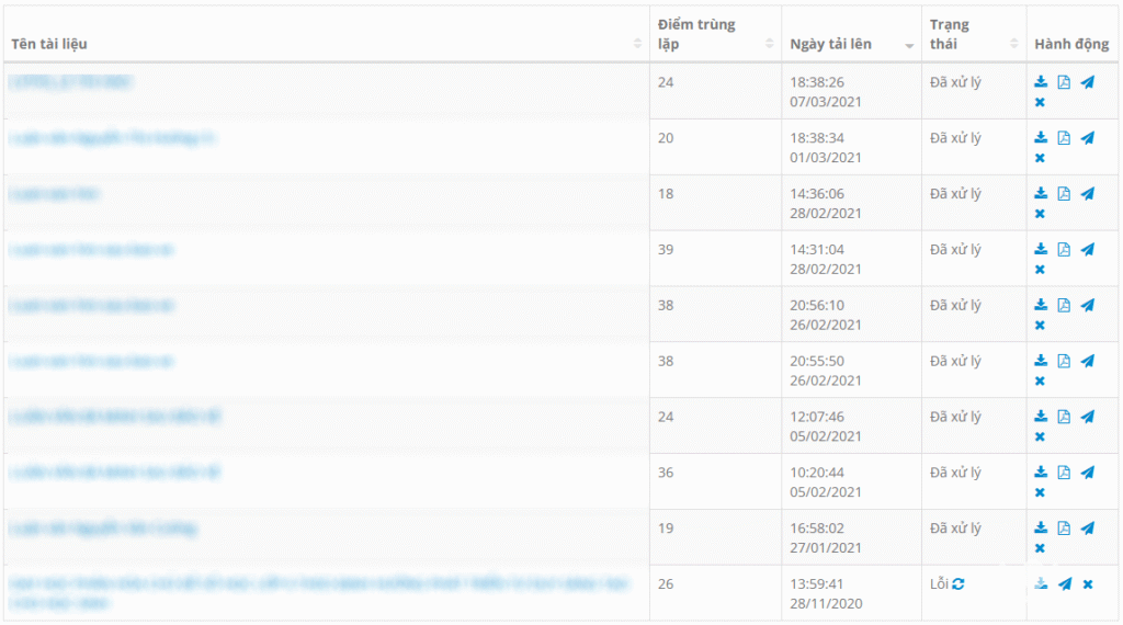 Dịch vụ quét đạo văn bằng phần mềm Doit